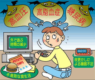 不規則な食生活・夜更かしによる睡眠不足・外で遊ぶ時間の減少などが原因で、子どもの高血圧・高脂血症・糖尿病が増えています。