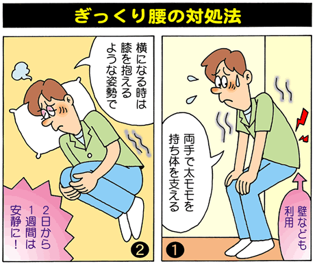 ぎっくり腰 対処 法